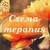 Аватар канала «Схема-терапия»