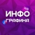 Аватар канала «Дизайнеры WB Ozon / Инфографика»