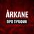 Аватар канала «Ằrkane | Про арбитраж трафика»
